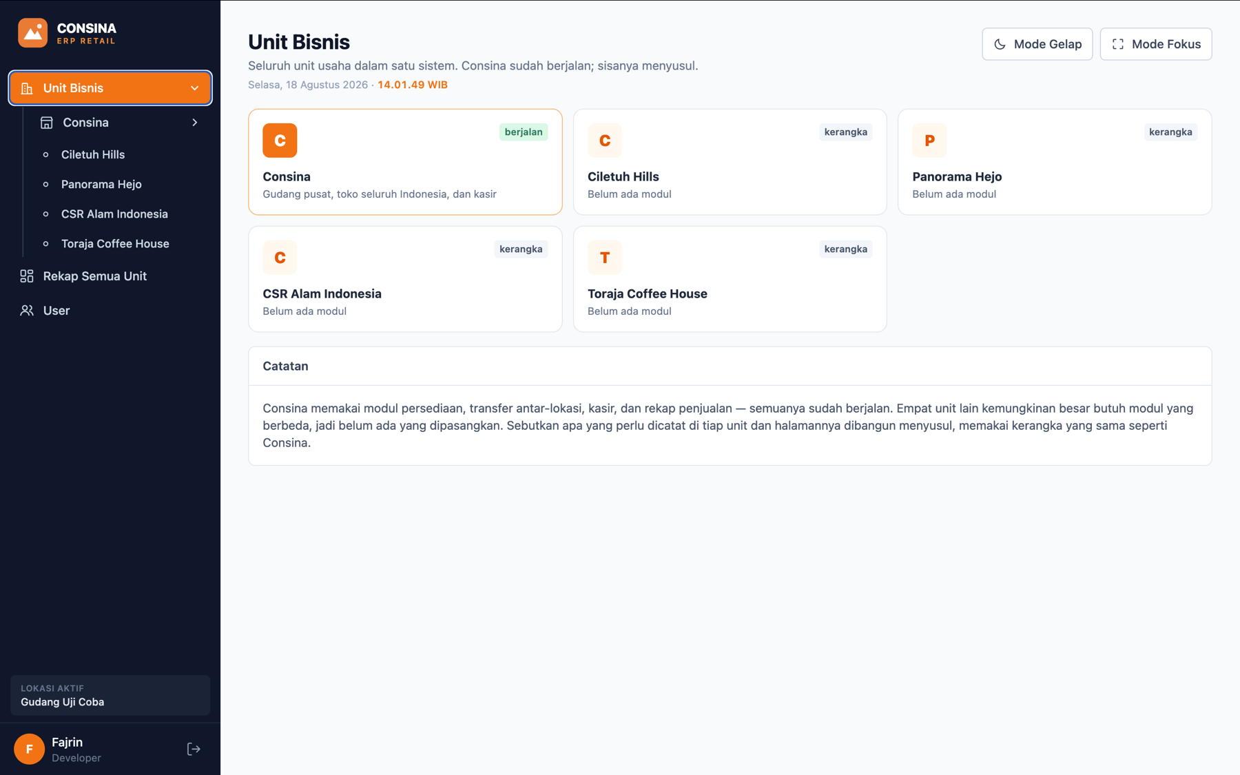 Dashboard unit bisnis pada sistem ERP retail internal Consina