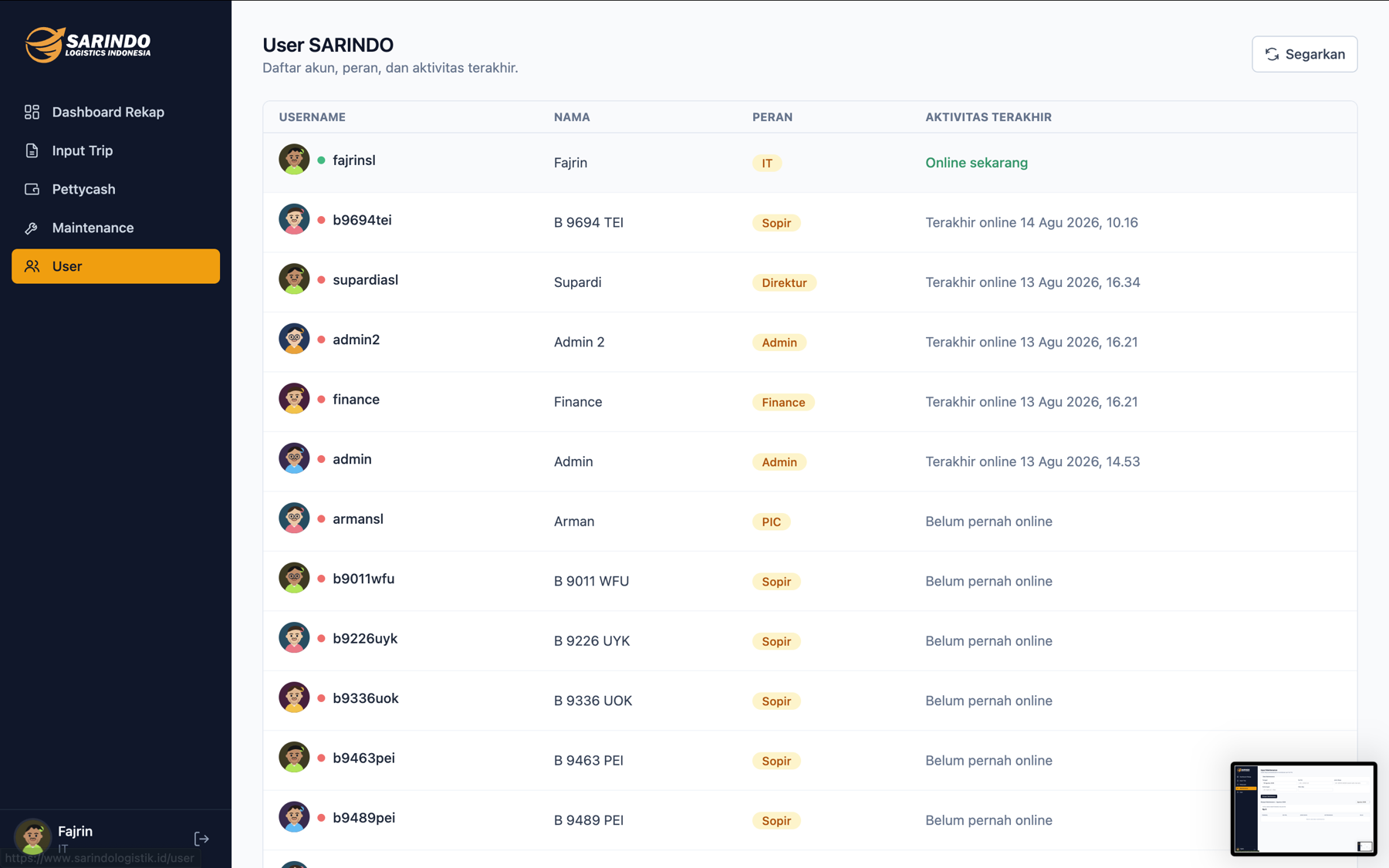 Daftar user Sarindo dengan peran dan aktivitas terakhir