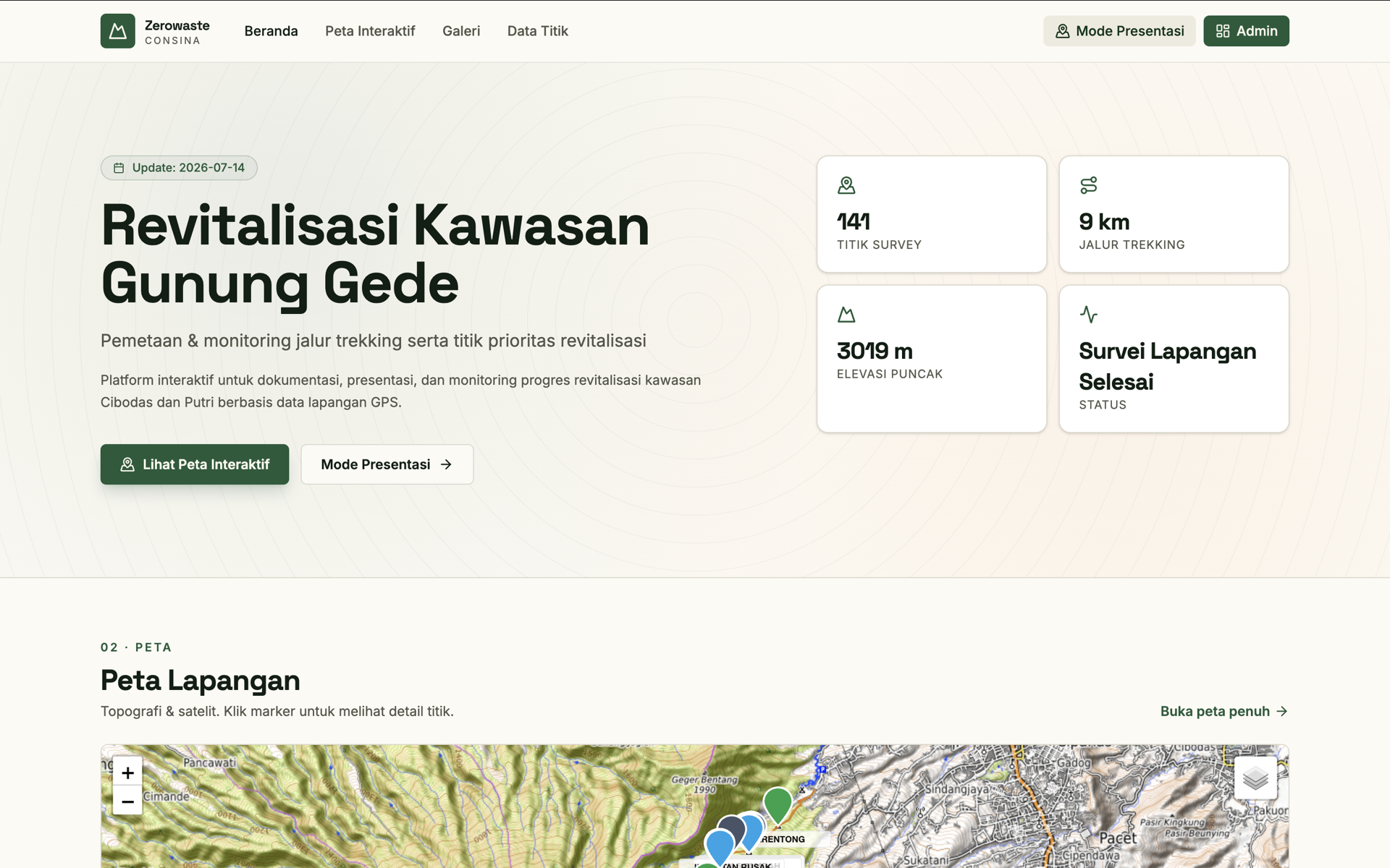 Website zona peta Zerowaste Consina untuk desain tapak revitalisasi dengan 141 titik survei